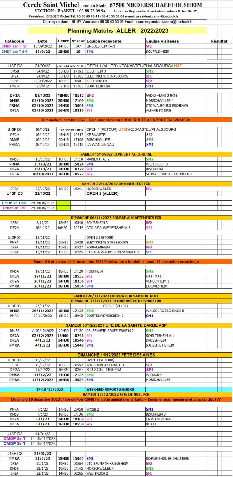 Calendrier des matchs 2022/2023 – CSMN – Basket